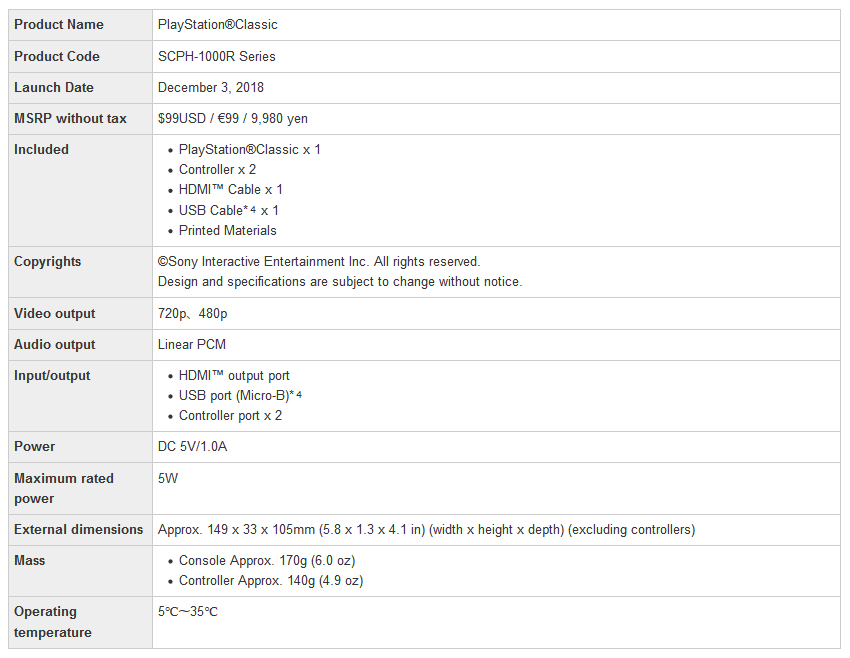 Sony Playstation Classic specifications